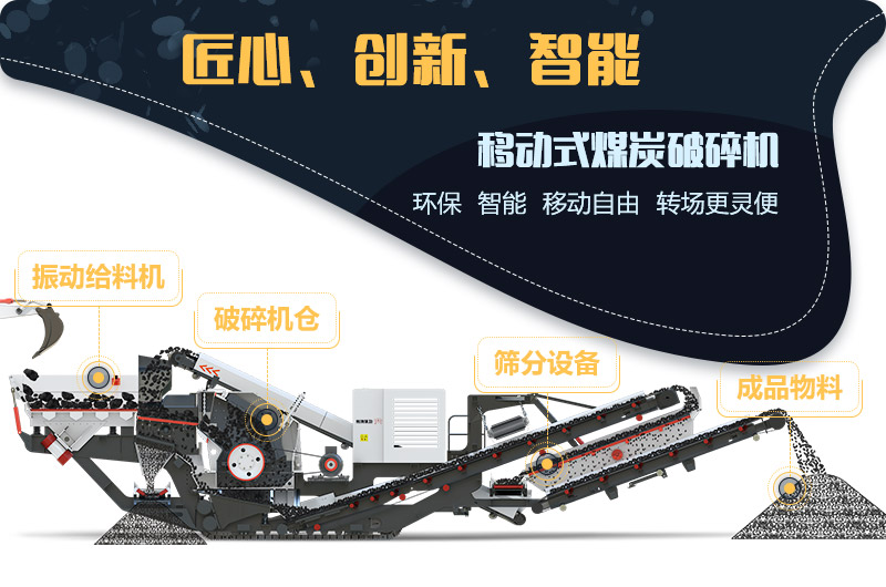 �����ƶ�ʽú̿�����