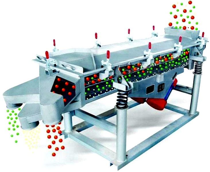 高频筛工作原理 高频筛工作原理