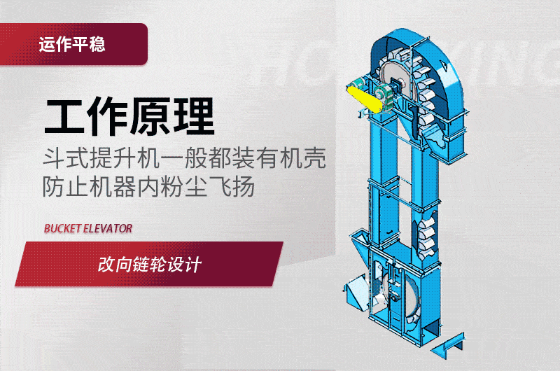 提升机工作原理动画图 提升机工作原理动画图