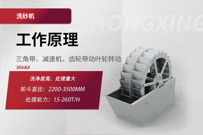 洗砂机工作原理 洗砂机工作原理
