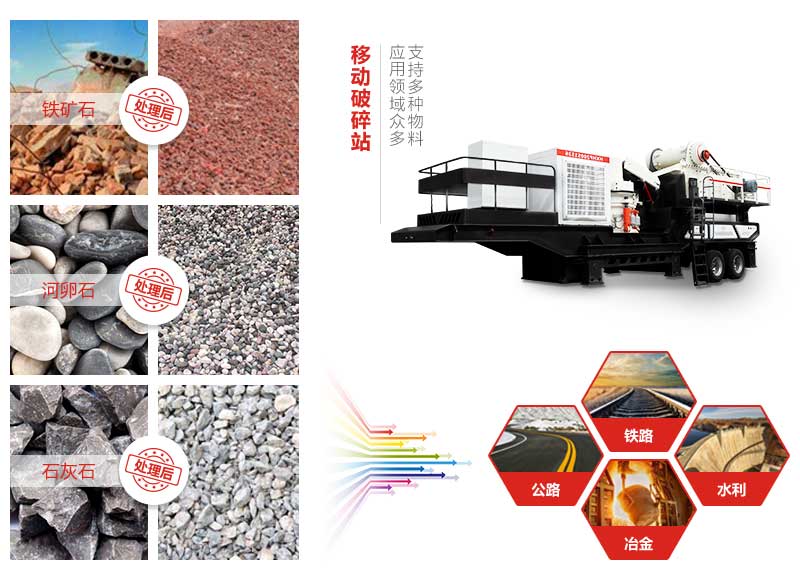 车载碎石机应用 车载碎石机应用