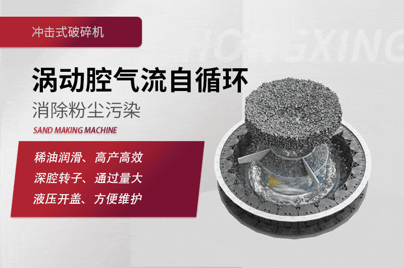 冲击式破碎机工作原理图 冲击式破碎机工作原理图