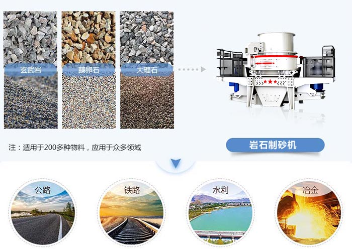 ��ʯ��ɰ��