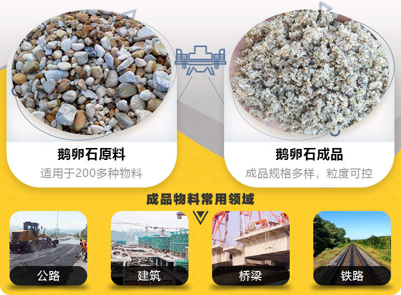鹅卵石制砂机破碎前后对比 鹅卵石制砂机破碎前后对比