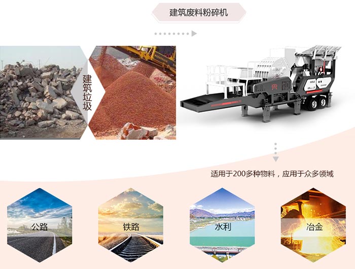 建筑废料破碎前后 建筑废料破碎前后