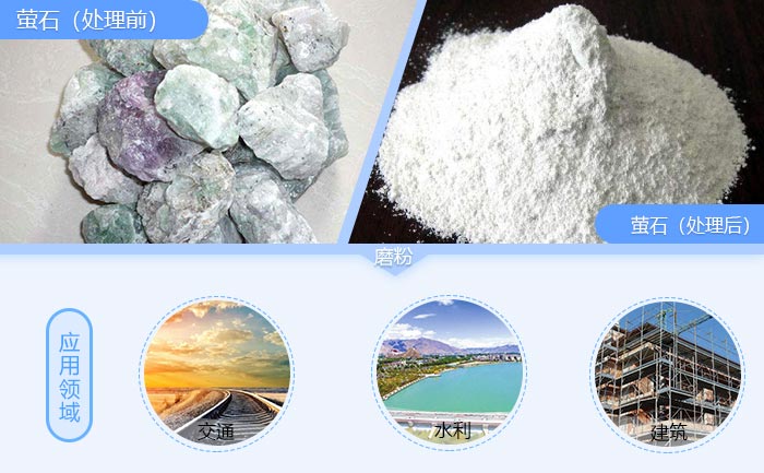 өʯ����ǰ��Ա�ͼ