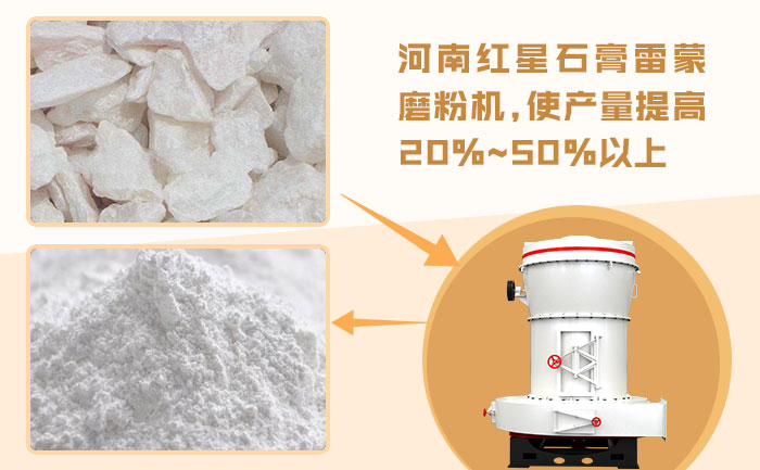 ʯ������ǰ��Ա�ͼ