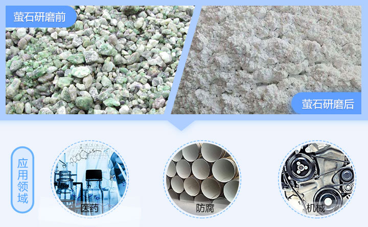 萤石球磨机应用领域 萤石球磨机应用领域