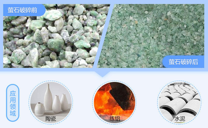 өʯ��ʽ�����Ӧ������