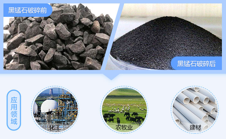 黑锰矿圆锥破碎机应用领域 黑锰矿圆锥破碎机应用领域