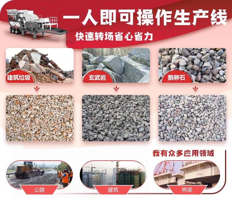 移动石子破碎机应用更广泛 移动石子破碎机应用更广泛