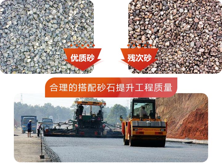 合理的级配砂石有效提高工程质量 合理的级配砂石有效提高工程质量