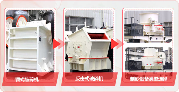 制砂生产线设备破碎主机 制砂生产线设备破碎主机