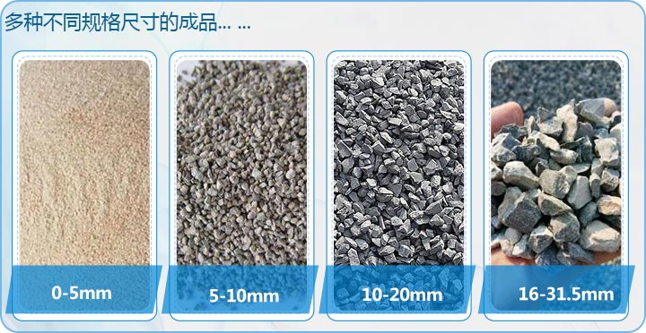 ���ֲ�ͬ���ĳ�Ʒ����