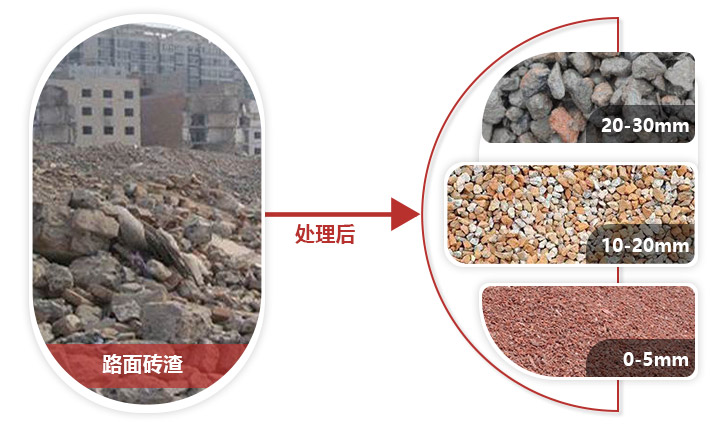 ·��ש�������ǰ�󣬼�ֵ������Ϊ