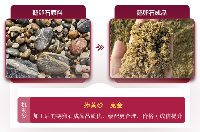 鹅卵石加工后成品价值高