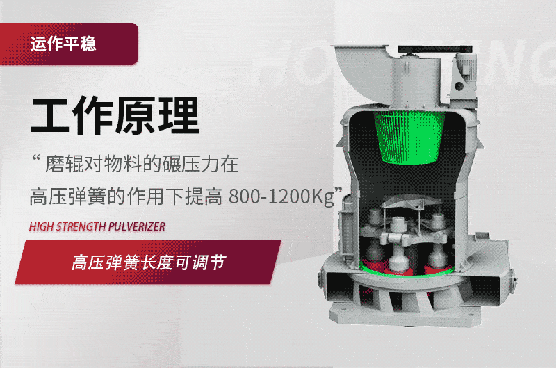 高压微粉磨工作原理 高压微粉磨工作原理