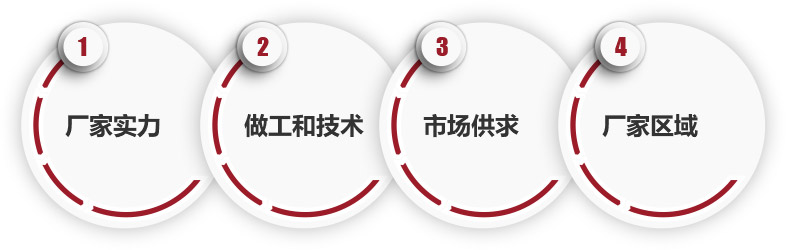 69����ʯ���۸�Ӱ������