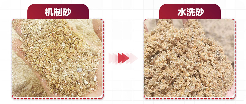 ��Ʒ����ɰ��ˮϴɰ