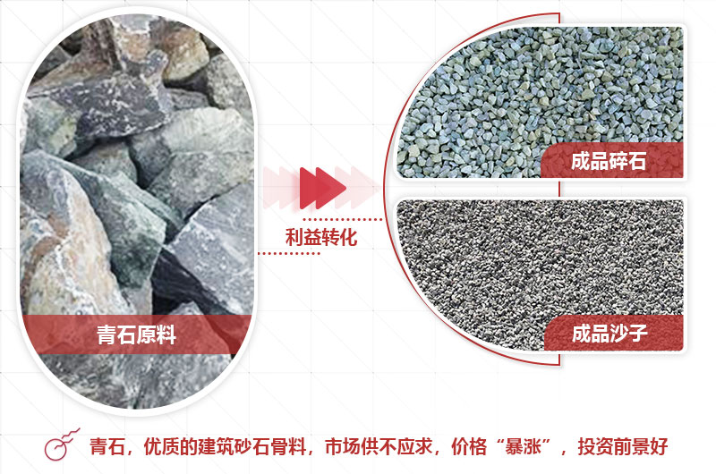 青石破碎成品粒型好,销路广 青石破碎成品粒型好,销路广