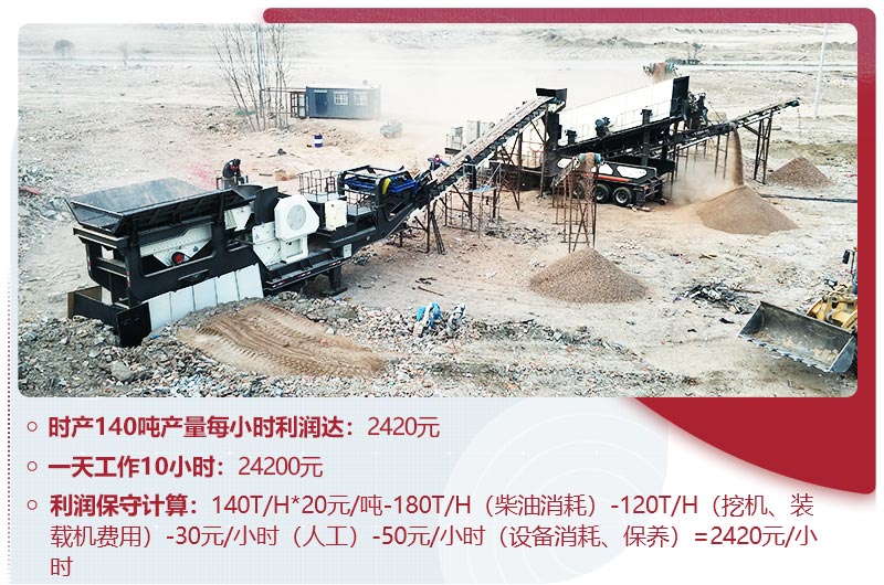 建筑垃圾利润分析 建筑垃圾利润分析