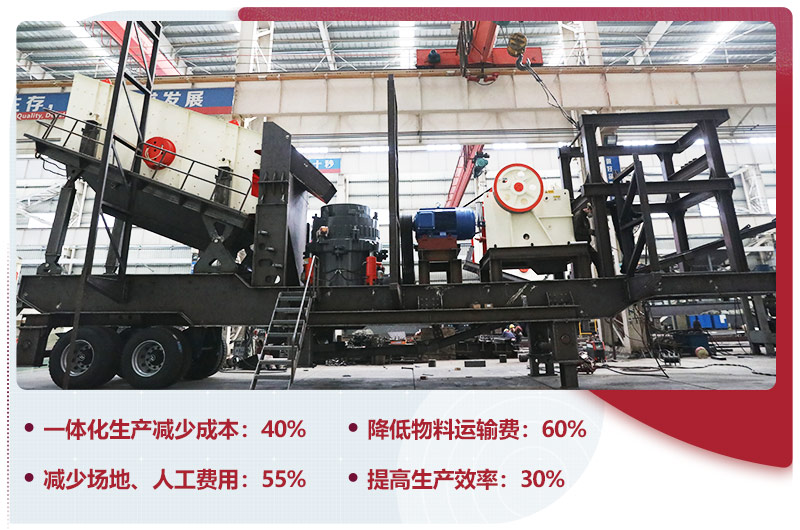 支持量身定制,一机就是一厂 支持量身定制,一机就是一厂