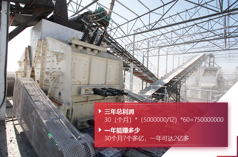 ʯ�󿪲�����ߣ�Ͷ��ǰ����