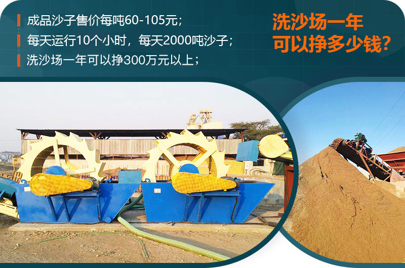 洗沙场一年可以挣多少钱 洗沙场一年可以挣多少钱