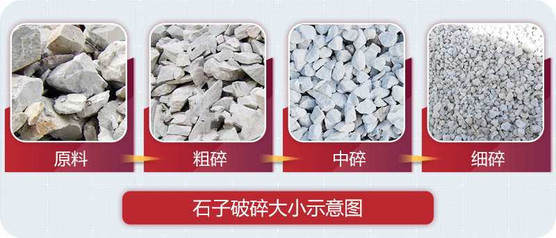 ʯͷ�����Ʒ