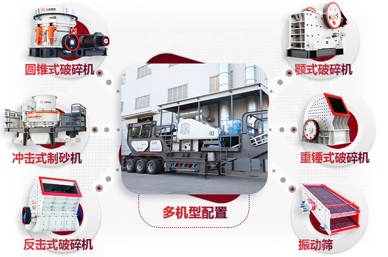 移动碎石机多种选搭,任您挑 移动碎石机多种选搭,任您挑