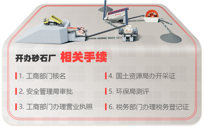 办砂石厂需要什么手续 办砂石厂需要什么手续