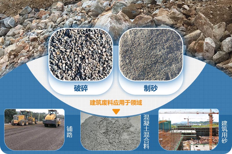 建筑废料应用领域 建筑废料应用领域