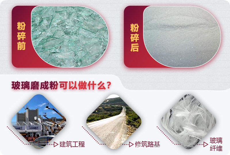 玻璃磨成粉应用领域 玻璃磨成粉应用领域
