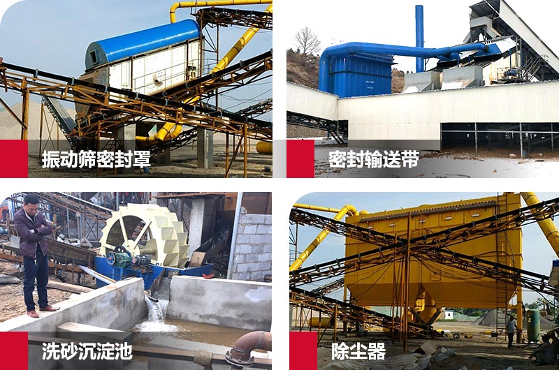 相关环保措施 相关环保措施