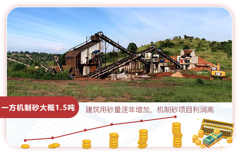 һ������ɰ���1.5��