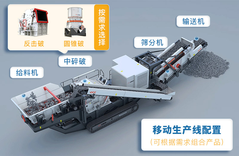 中细碎轮胎移动破碎站结构组成 中细碎轮胎移动破碎站结构组成
