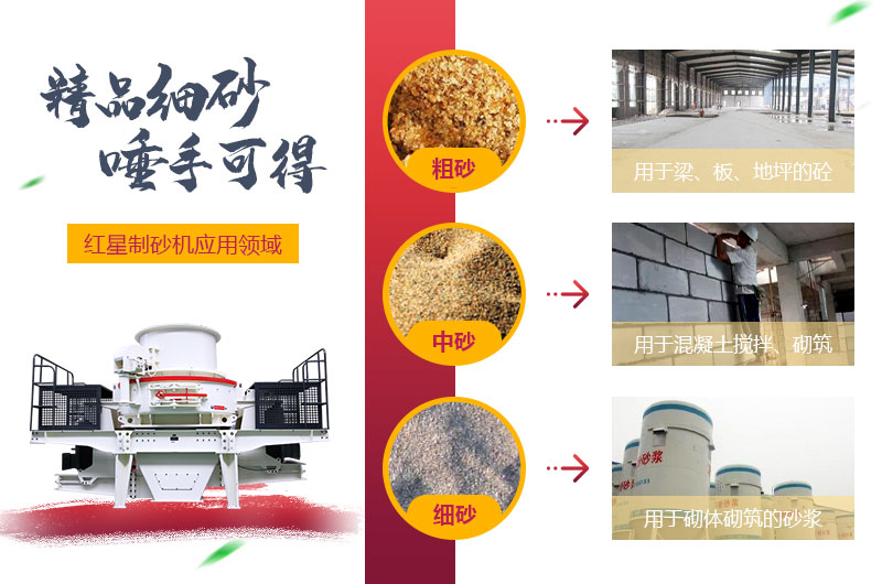 粗砂,中砂和细砂成品展示 粗砂,中砂和细砂成品展示