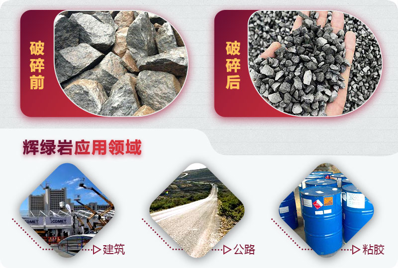 辉绿岩的用途 辉绿岩的用途