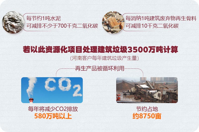 ����������Դ������