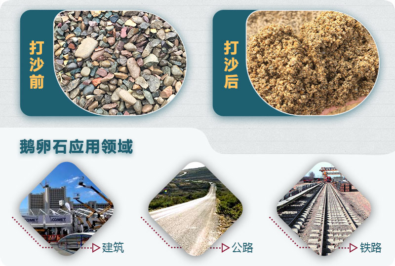 ����ʯ��ɳǰ��ͼ