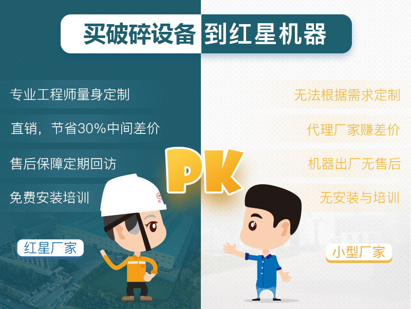 小型破碎石子机厂家选择 小型破碎石子机厂家选择