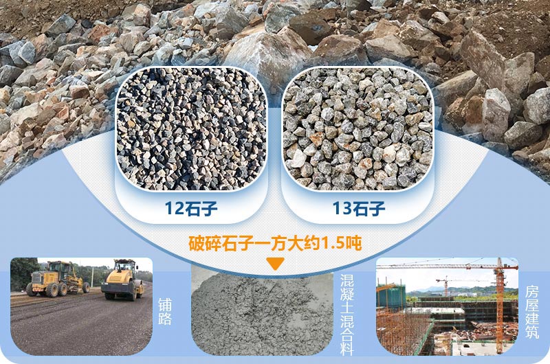 破碎石子一方大约1.5吨 破碎石子一方大约1.5吨