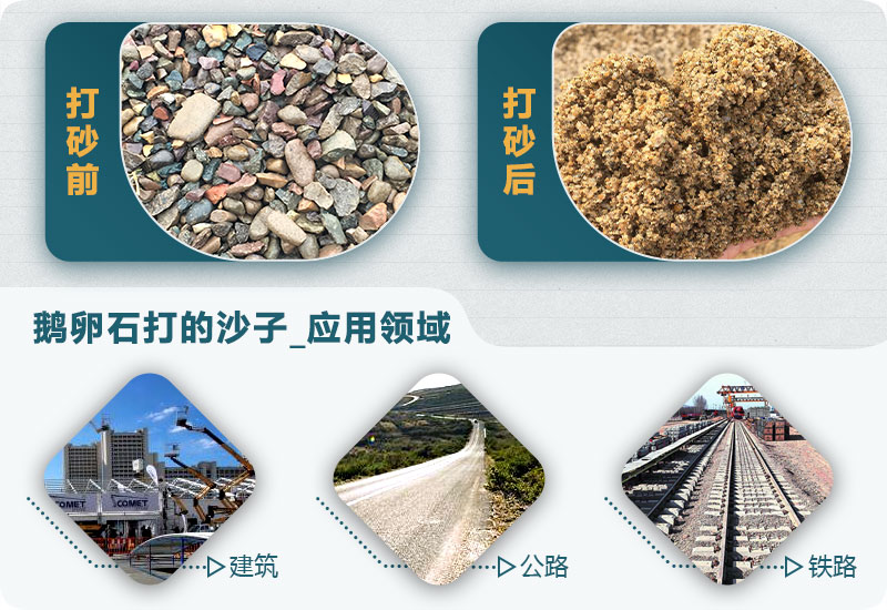 鹅卵石打的沙子 鹅卵石打的沙子