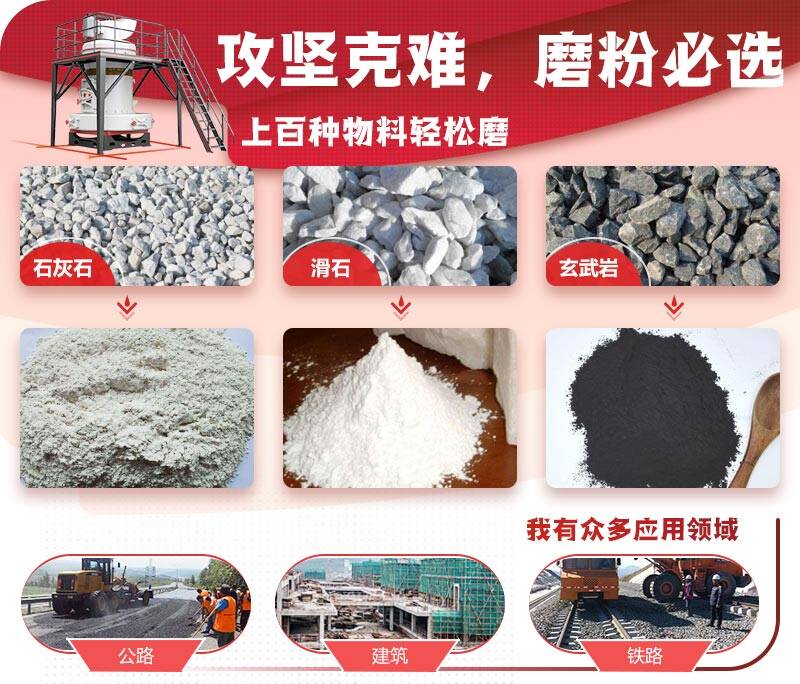 HGM德版超细磨粉机 HGM德版超细磨粉机