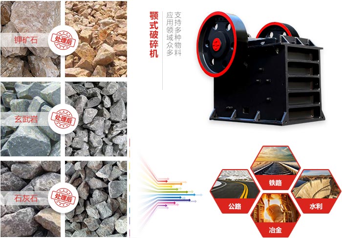 简摆鄂式破碎机简要介绍 简摆鄂式破碎机简要介绍