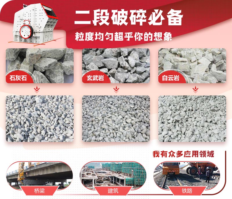 反击破碎机适用物料 反击破碎机适用物料