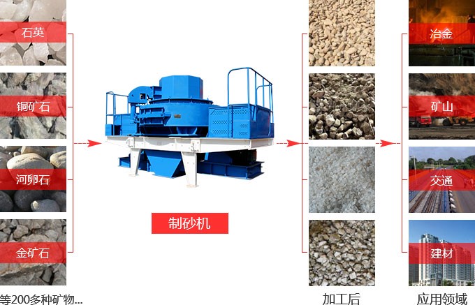 ���ʽ���������Ӧ��