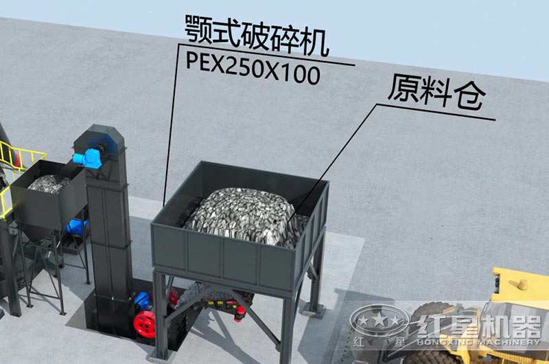 步骤一:破碎 步骤-:破碎