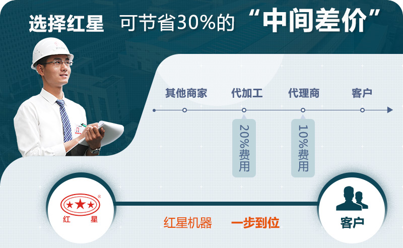 RAYBET雷竞技入口机器报价更优惠 RAYBET雷竞技入口机器报价更优惠