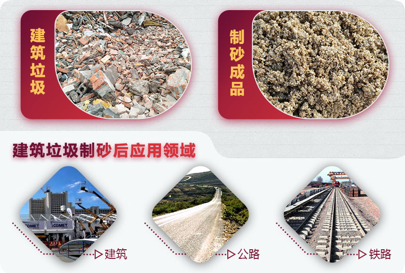 建筑垃圾制砂后应用较广 建筑垃圾制砂后应用较广